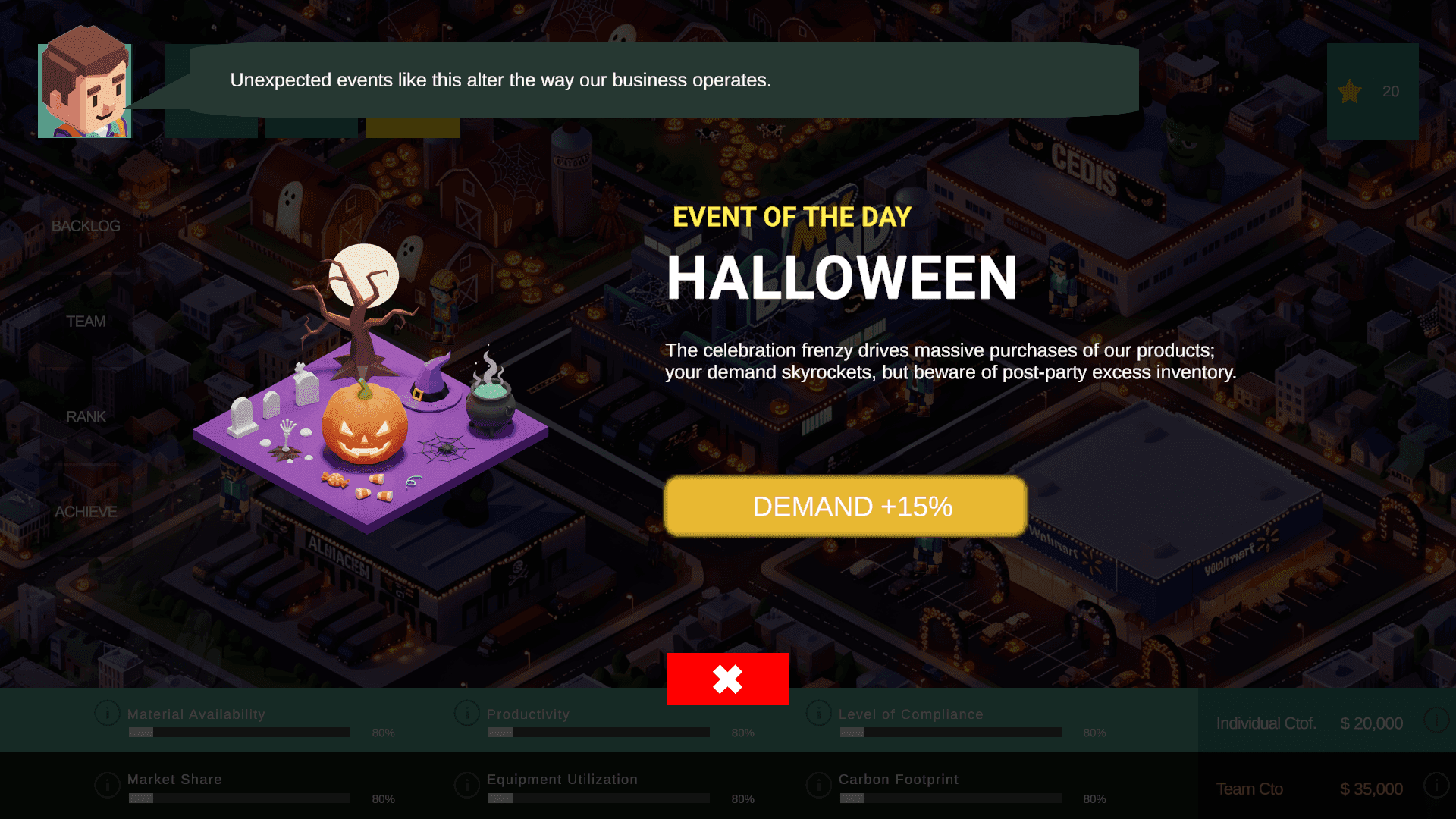 Visitor interaction