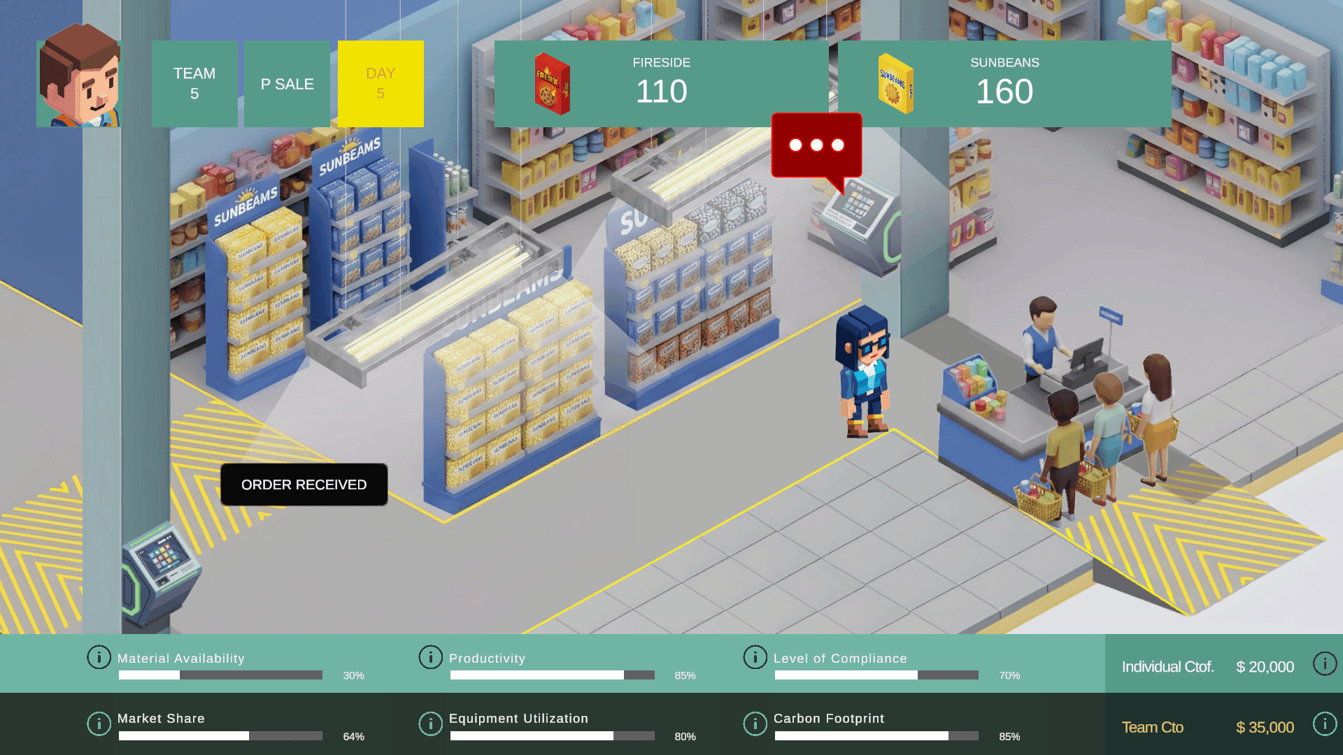 Visitor interaction